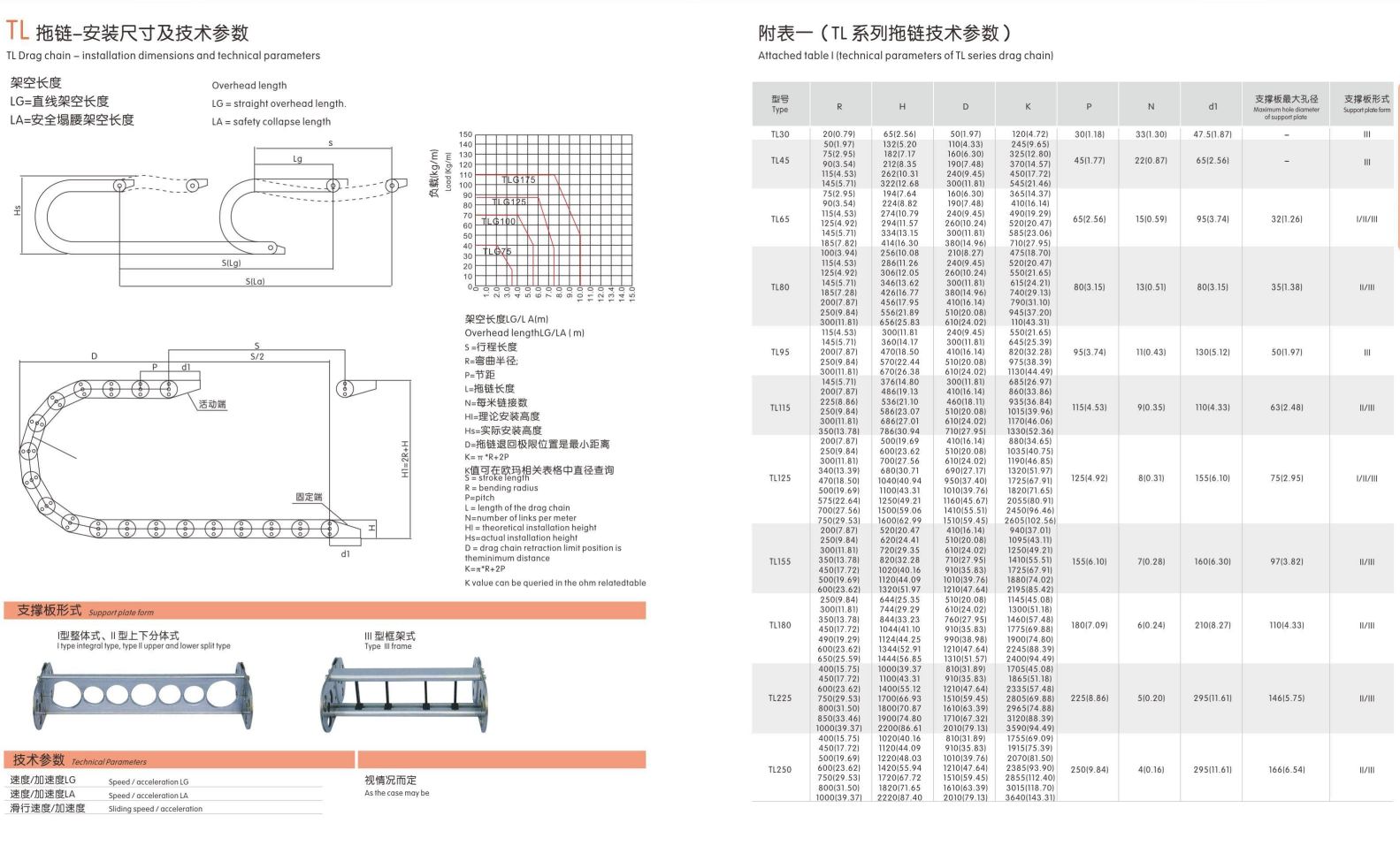 常州欧姆钢制拖链样册_01(1).png