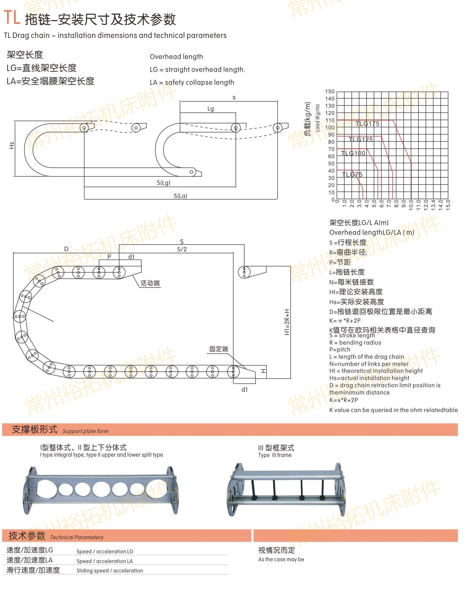 常州欧姆钢制拖链样册_01(1).png